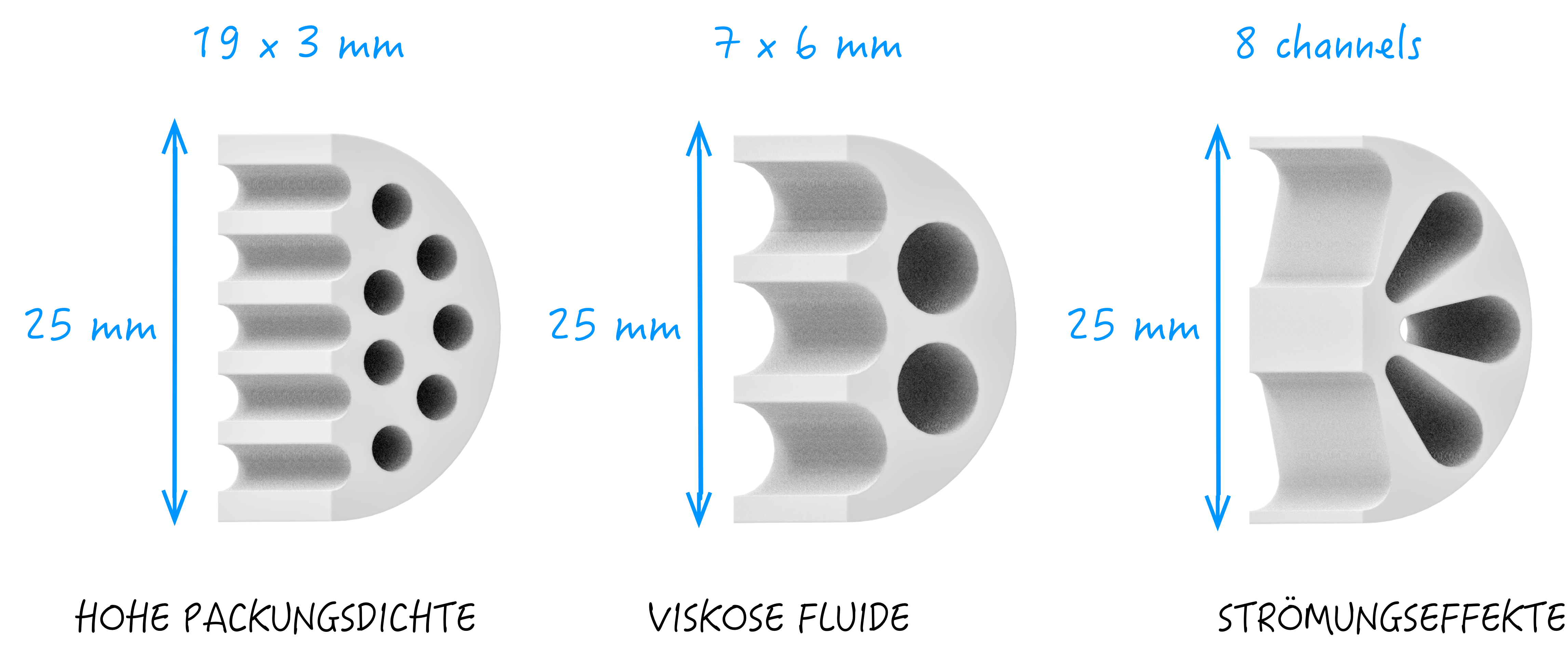 Stable ceramic membrane operation