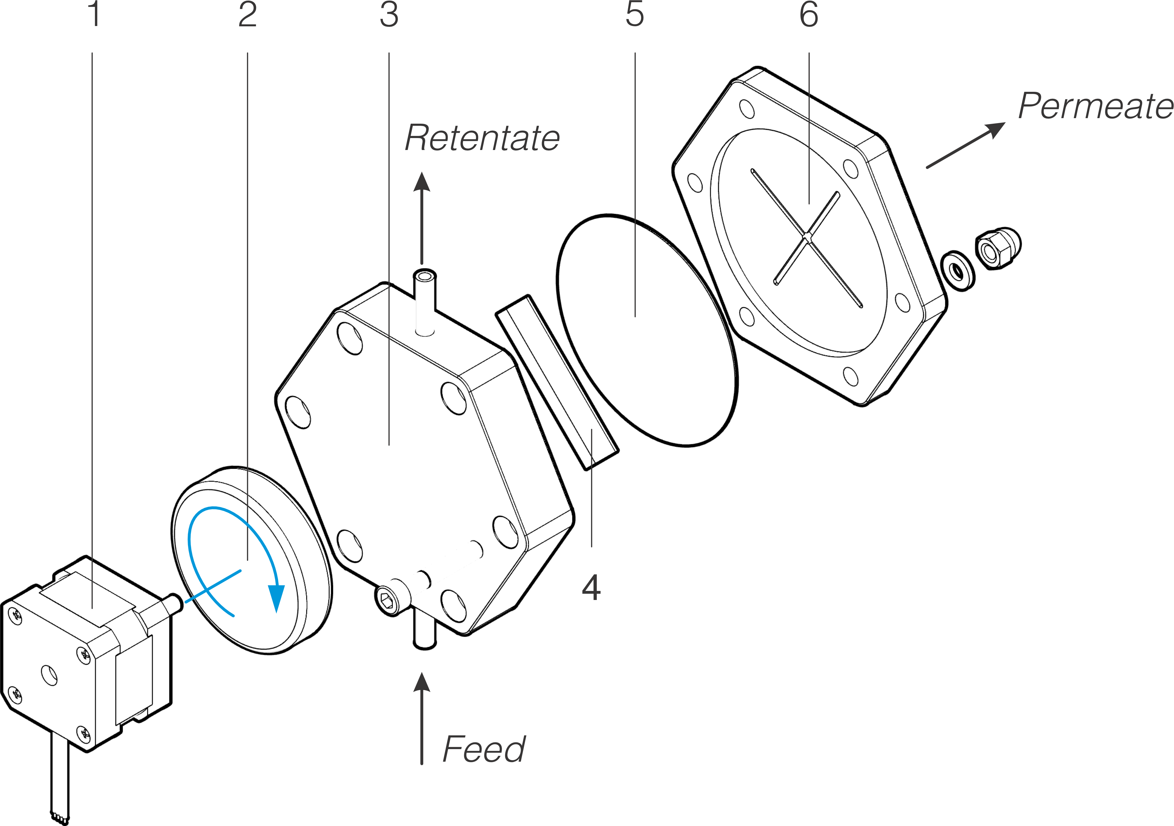 Hexamem Iso